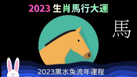 2024馬年運程